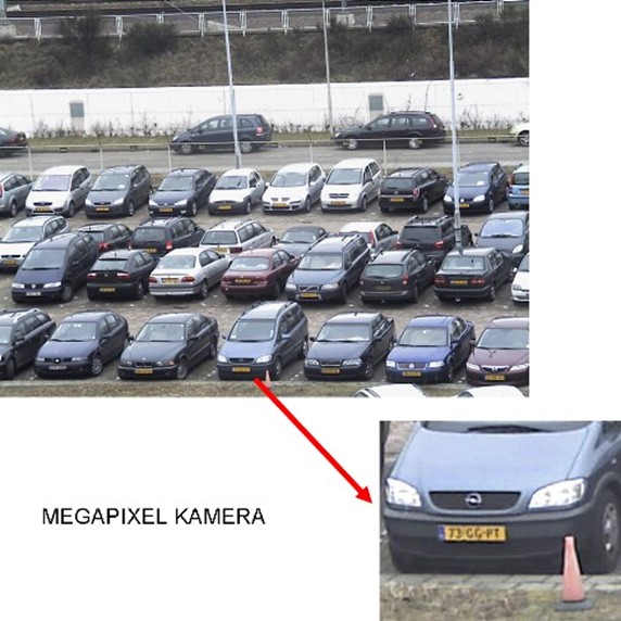 Megapixel IP Kamera Kayıdı” class=