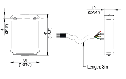 XS4 WRDB0P Panel Okuyucu 2.0 Ölçüleri